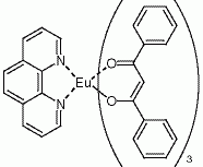 三(1,3-二苯基-1,3-丙二酮基)(1,10-邻二氮杂菲铕(Ⅲ)