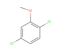 2,5-Dichloroanisole