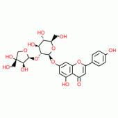 APIIN(RG)