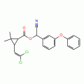 氯氰菊酯