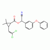 氯氰菊酯