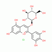 DELPHINIDIN-3-O-GLUCOSIDECHLORIDE(MYRTILLINCHLORIDE)(SH)