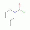 DIALLYLCARBAMYL CHLORIDE