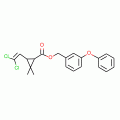 氯菊酯/苄氯菊酯/3-苯氧基苄基-2,2-二甲基-3-(2,2-二氯乙烯基)-1-环丙烷羧酸酯