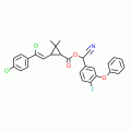 FLUMETHRIN