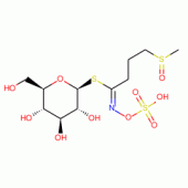 GLUCOIBERIN(RG)