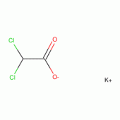 Method 300.1 Surrogate Standard