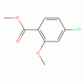 Methyl 4-chloro-2-methoxybenzoate