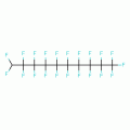1H-Perfluorodecane 98%
